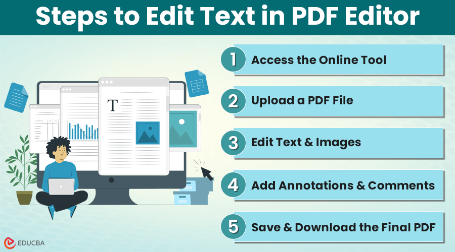 how to fix pdf trailer manual PDF trailer reconstruction in text editor