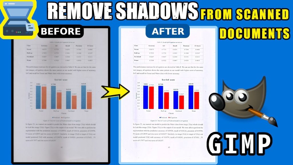 fix scanned pdf GIMP adjusting contrast of scanned document