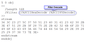 pdf stream repair PDF content stream dictionary highlighted in hex editor with Length and endstream
