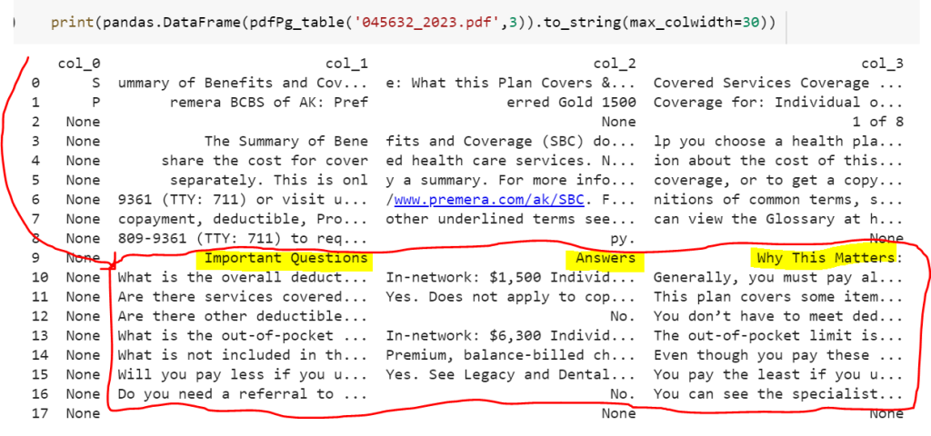 python pdf repair Text editor showing raw PDF source with highlighted xref table errors