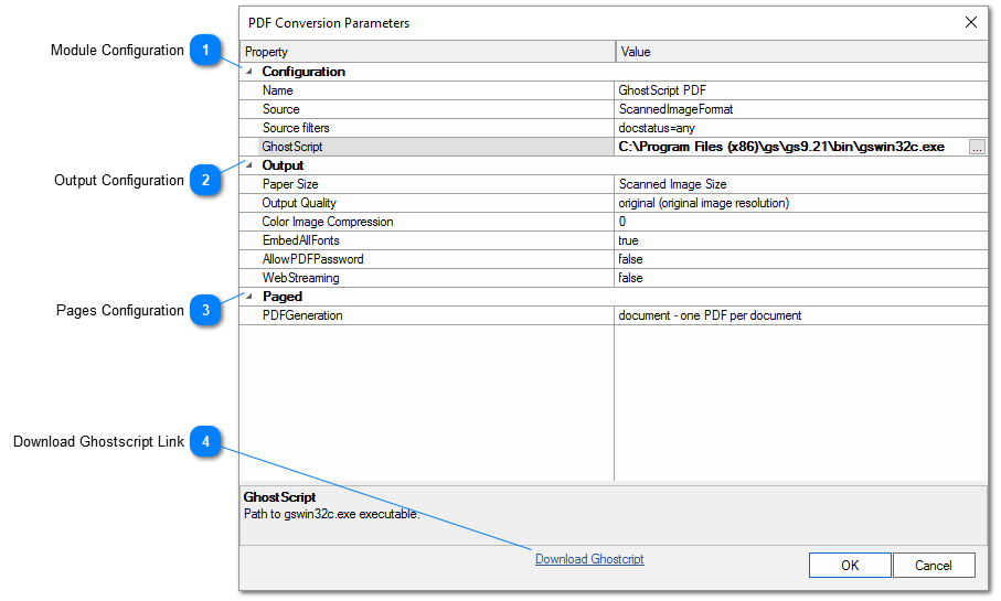 repair pdf email attachment Ghostscript command line PDF repair