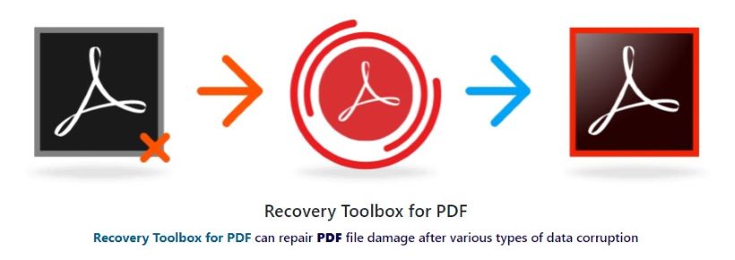 repair pdf using c# corrupted PDF startxref error message fix