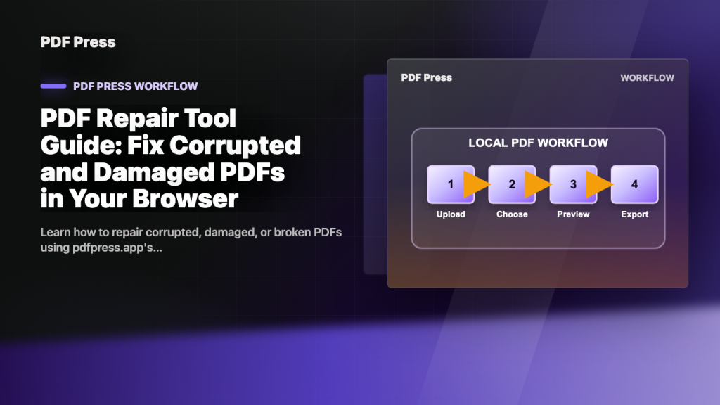 how to fix corrupted pdf Google Chrome browser showing a corrupted PDF with 'This PDF may be damaged' message on desktop screen